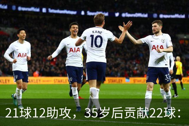 21球12助攻，35岁后贡献22球：梅西世界杯20年以传奇收场？